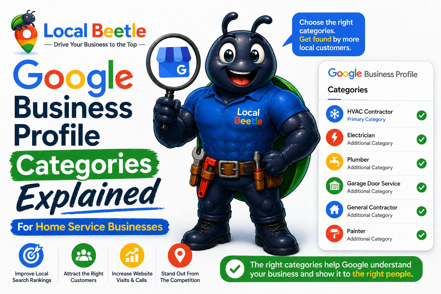 Google Business Profile Categories Explained For Home Service Businesses