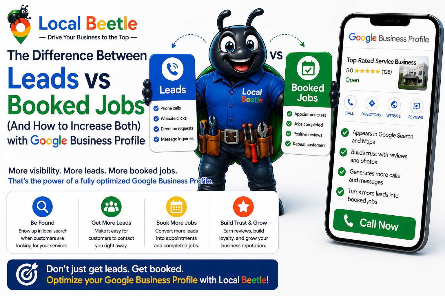 The Difference Between Leads vs Booked Jobs (And How to Increase Both) With Google Business Profile