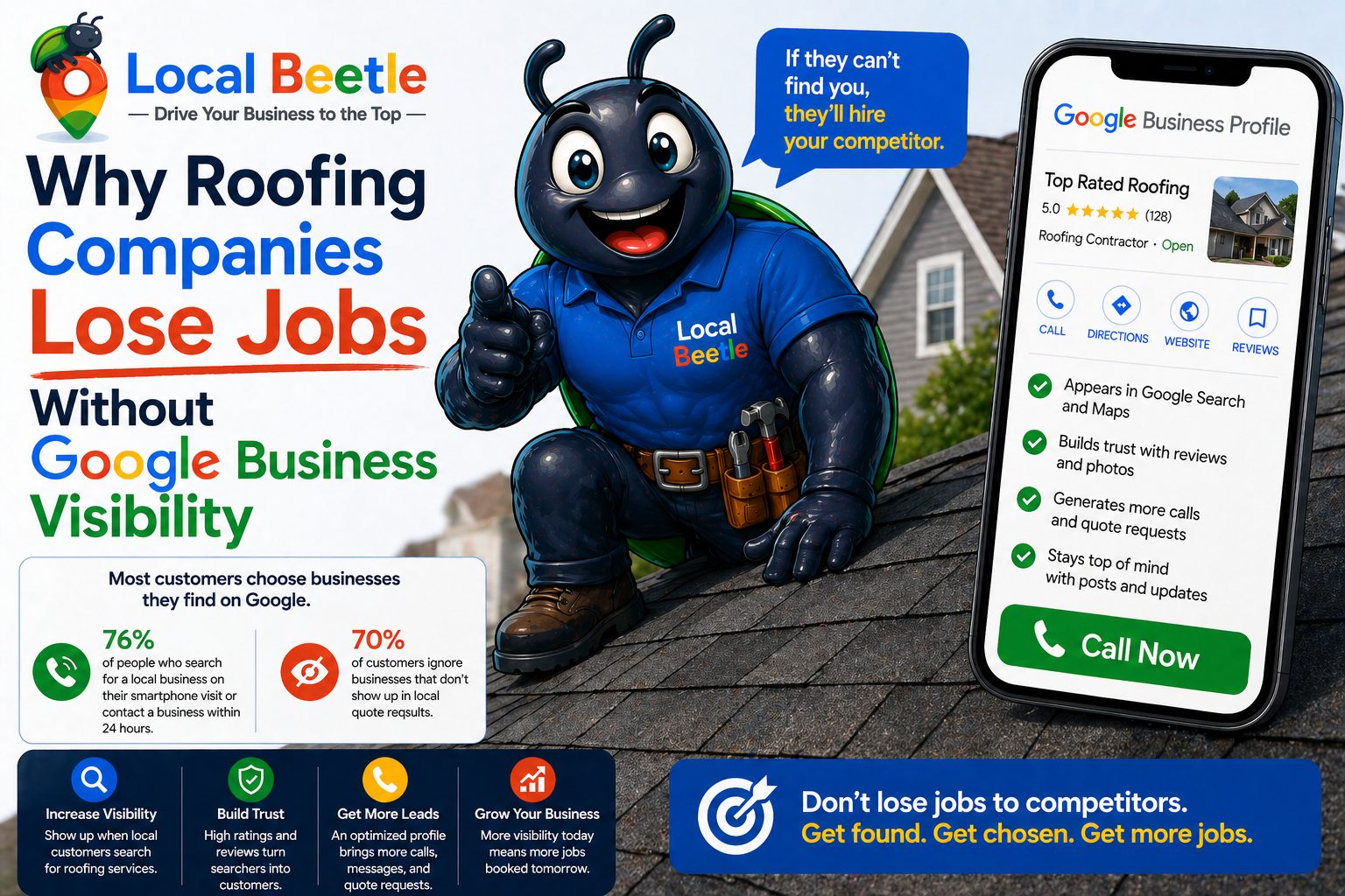 Why Roofing Companies Lose Jobs Without Google Visibility