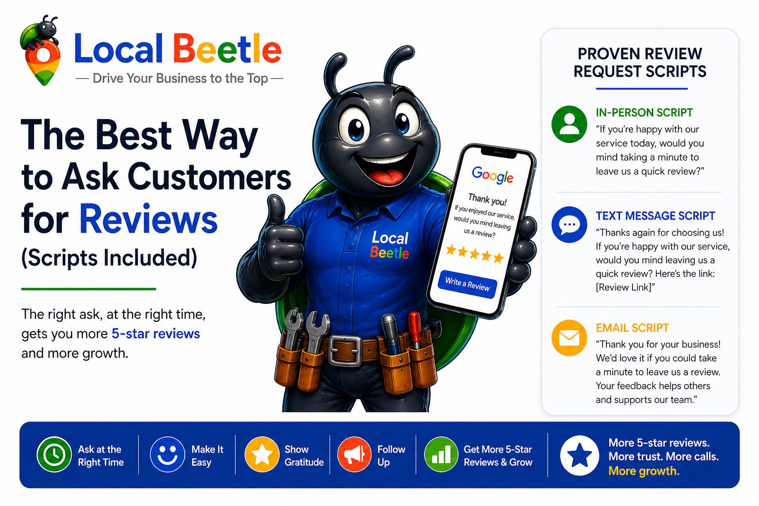 The Best Way to Ask Customers for Reviews (Scripts Included)