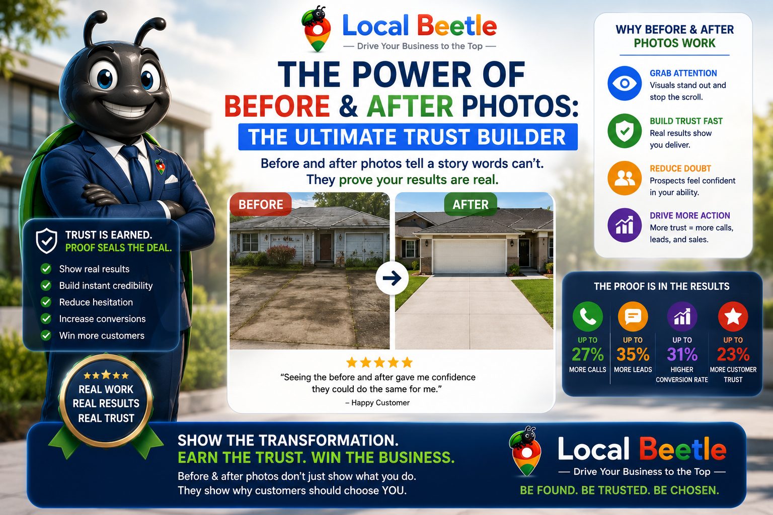 The Power of Before and After Photos The Ultimate Trust Builder