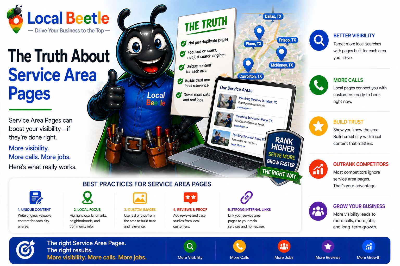 The Truth About Service Area Pages