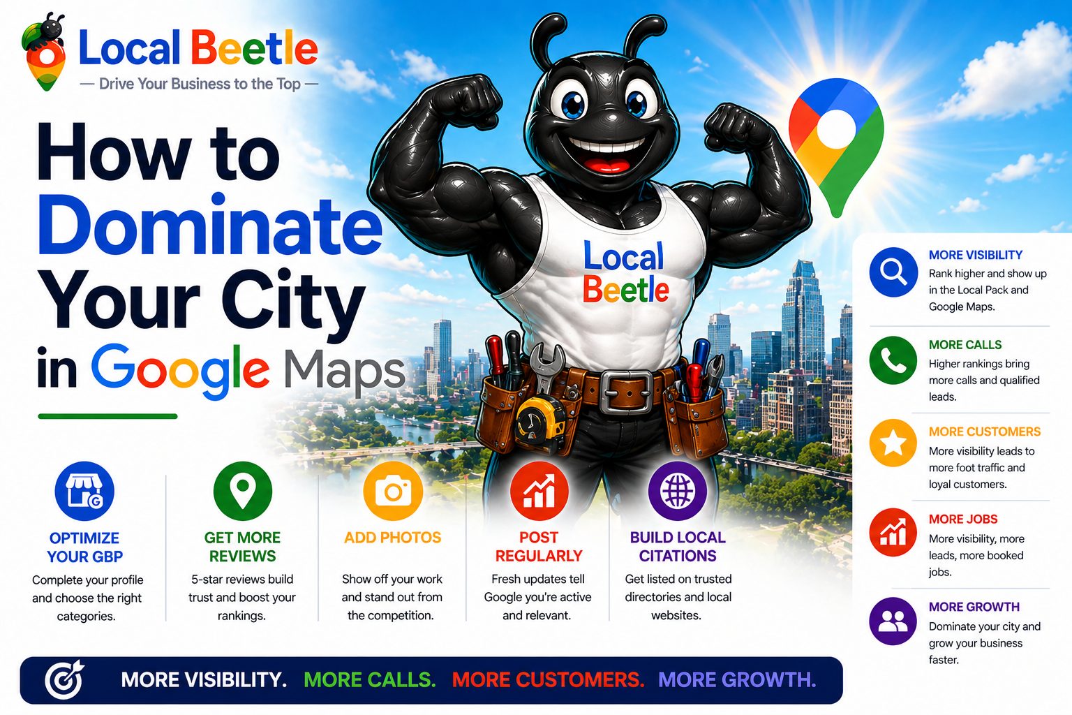 How to Dominate Your City in Google Maps